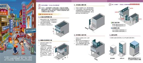 大樓一樓店面招牌|招牌廣告及樹立廣告管理辦法